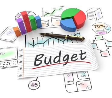 Company Budget